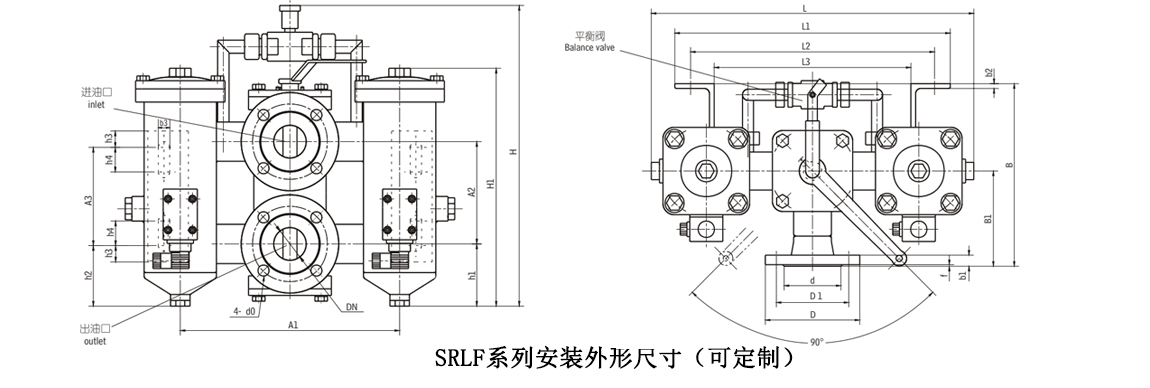 33 SRLF系列雙筒回油管路過濾器(新型)