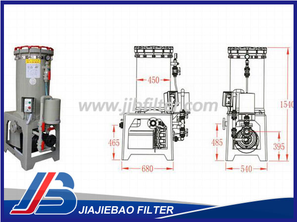 化學鎳過濾機JJB-680×540×1540