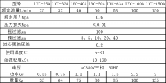 LYC-63A便移式濾油機推薦系列